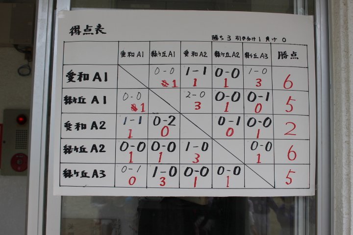 230302A1202